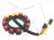 Stator For Johnson/Evinrude/OMC Outboard 173-4849 584849 763760 273-4849RS 1994-2006 (90 & 115HP)